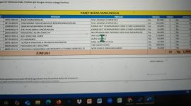 Dokumen Pesanan Buku  Paket Bedas Manungagal.
Foto:DB